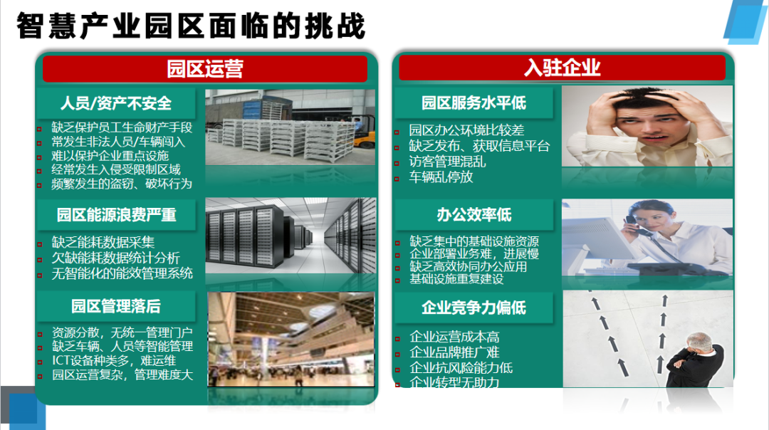 办公家具网站运营策划方案ppt_办公家具营销策略_家具运营方案怎么写
