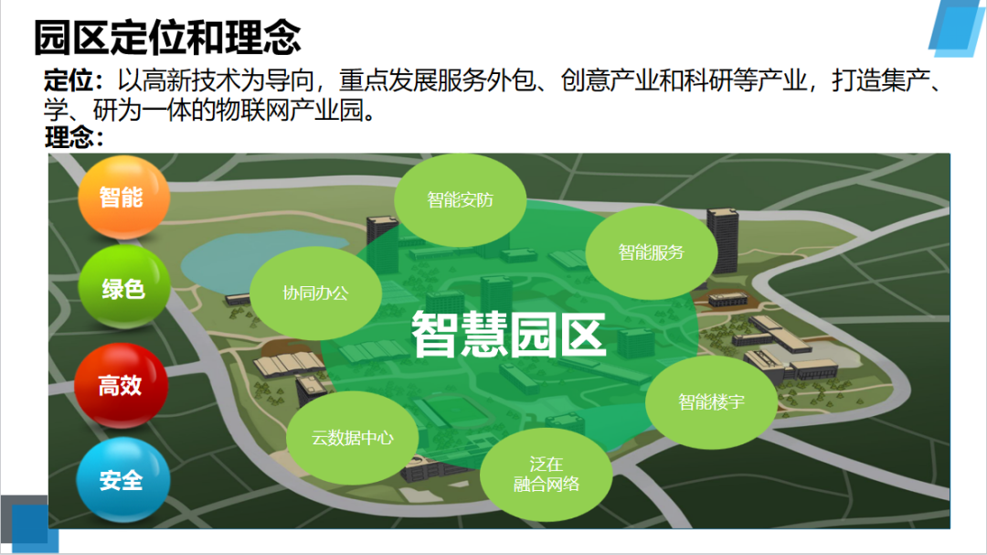 办公家具营销策略_办公家具网站运营策划方案ppt_家具运营方案怎么写