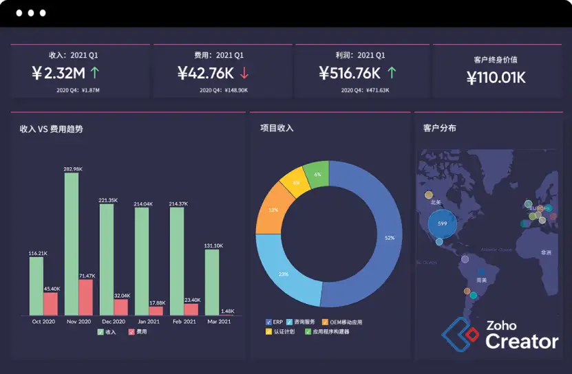 后端开发api安全性问题_后端开发APP消息推送_app 后端开发