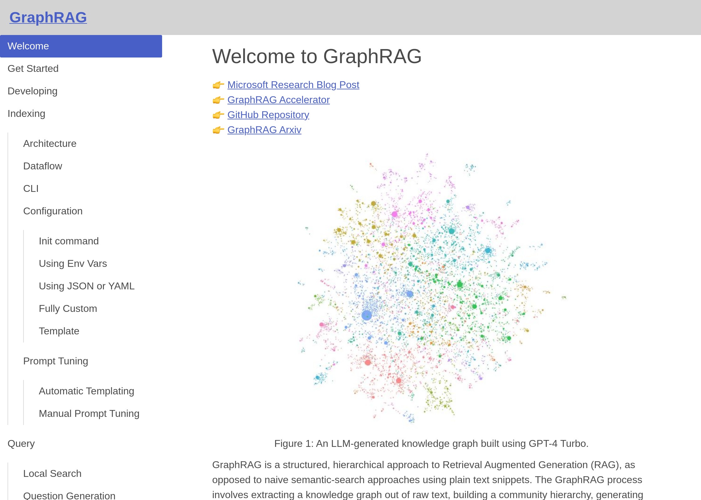 cms系统 前端框架_前端框架源码_前端框架介绍