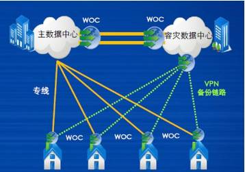 it 运维管理_运维管理体系_运维管理系统