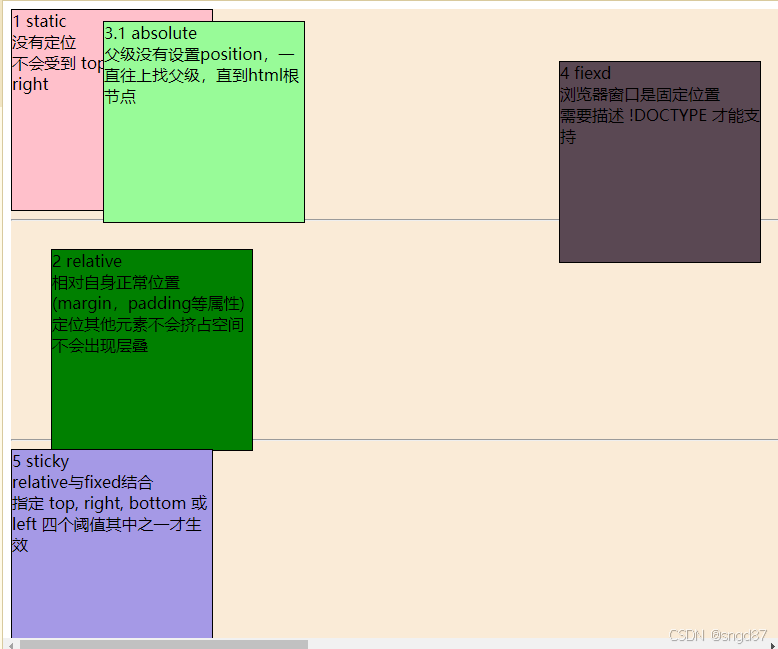 前端开发工作经验怎么写_web前端开发工作经验_前端开发经验总结