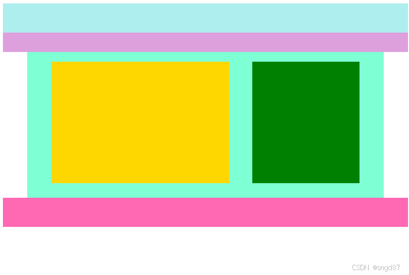 前端开发工作经验怎么写_前端开发经验总结_web前端开发工作经验