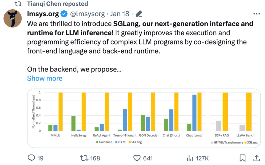 吞吐量提升5倍，联合设计后端系统和前端语言的LLM接口来了-JieYingAI捷鹰AI