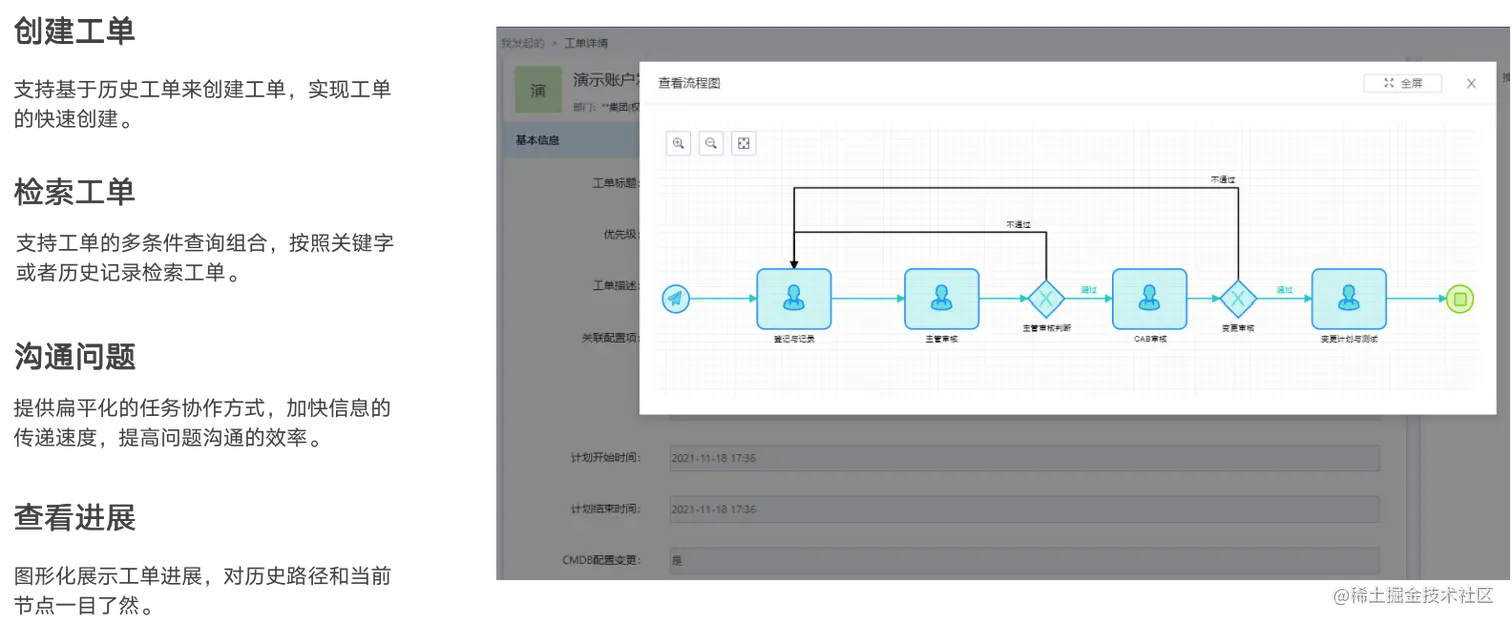 云计算运维管理_云计算运维工作内容_运维计算云管理是干嘛的