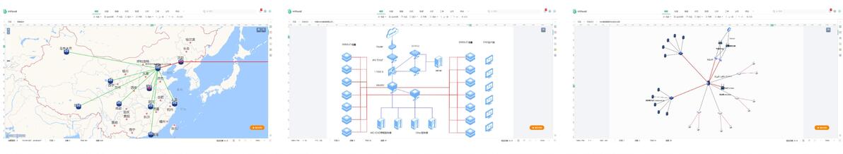 网络拓扑管理 | 智能化、可视化与高效运维的完美结合 - 哔哩哔哩-JieYingAI捷鹰AI
