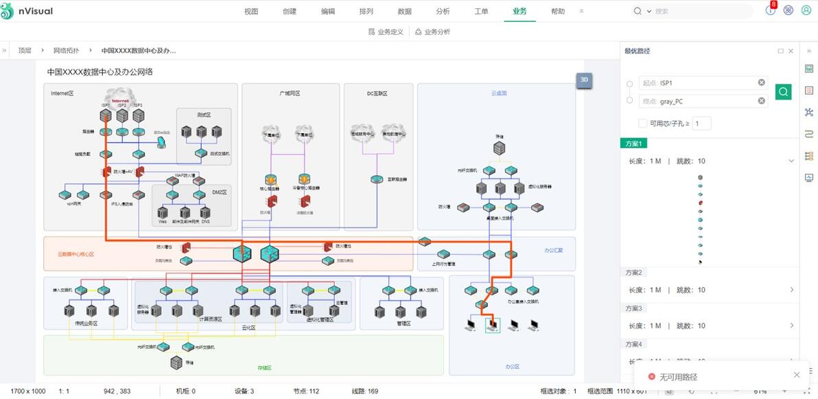 运维可视化工具有哪些_可视化运维工具_运维可视化软件