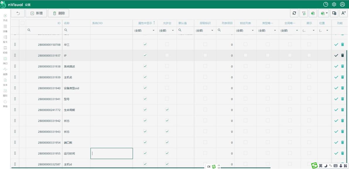 运维可视化工具有哪些_运维可视化软件_可视化运维工具