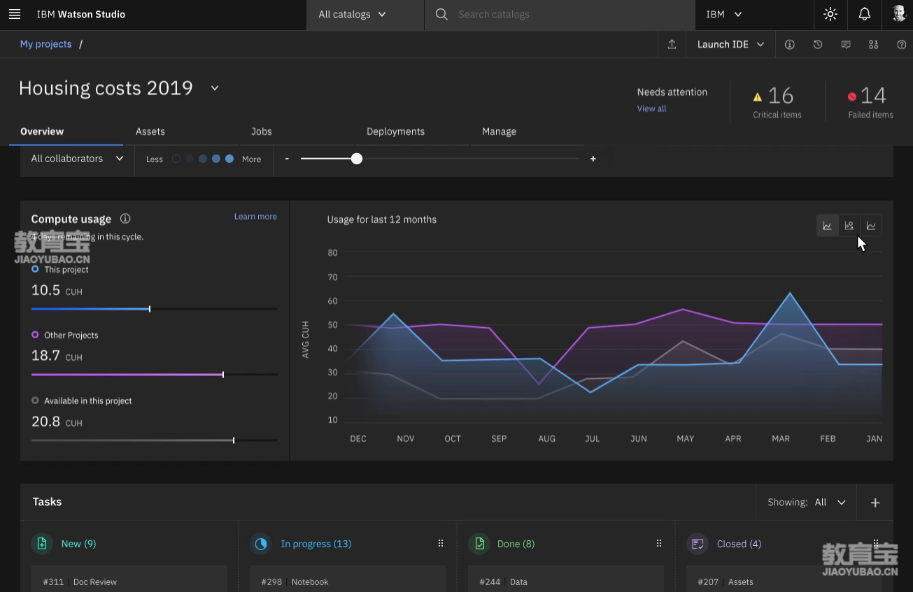 tj前端开发_前端开发tob和toc的区别_前端开发ts