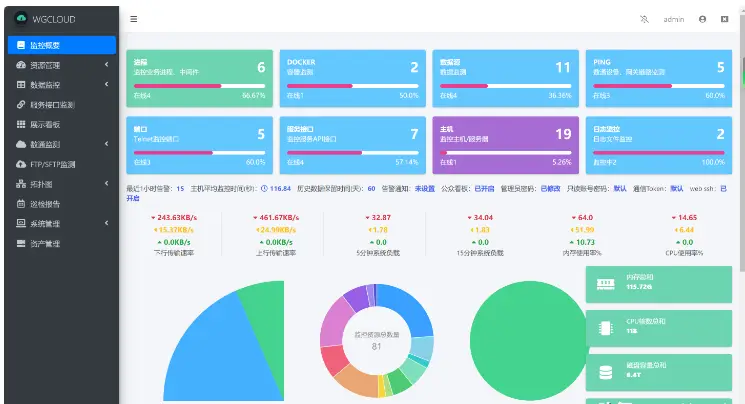 给大家推荐一款可视化界面的Linux运维监控工具——wgcloud-JieYingAI捷鹰AI