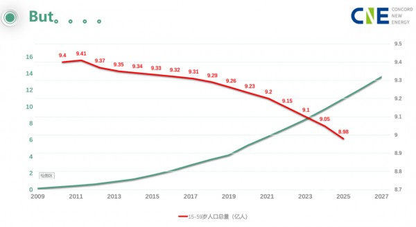 北京协和运维风电_北京协合运维风电技术有限公司_北京电力运维公司