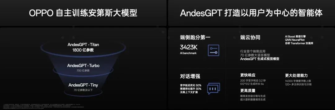 前端开发APP工具_app前端开发_前端开发APP的用技术