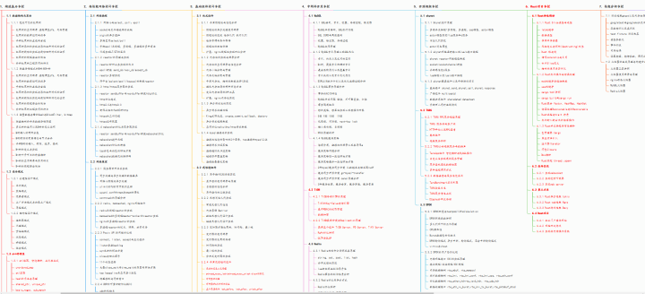 c后端开发_后端开发是程序员吗_后端开发C6是什么级别