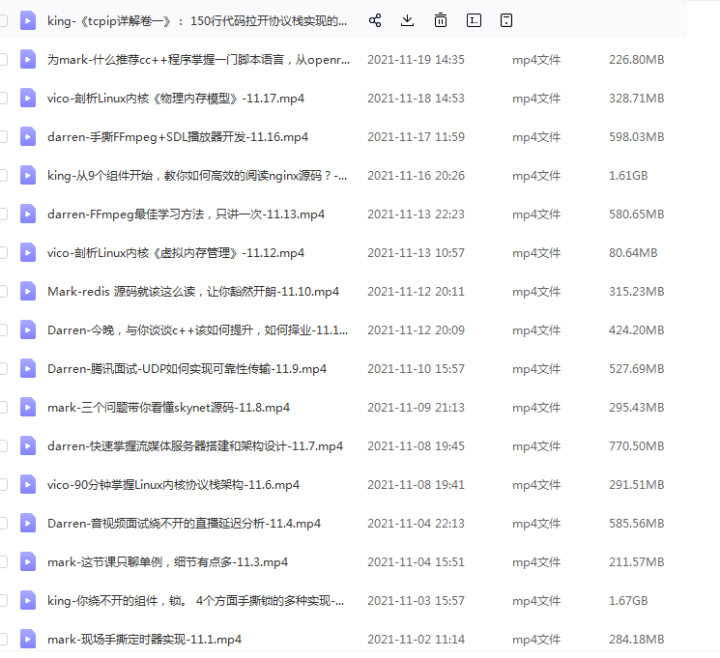 后端开发是程序员吗_后端开发C6是什么级别_c后端开发