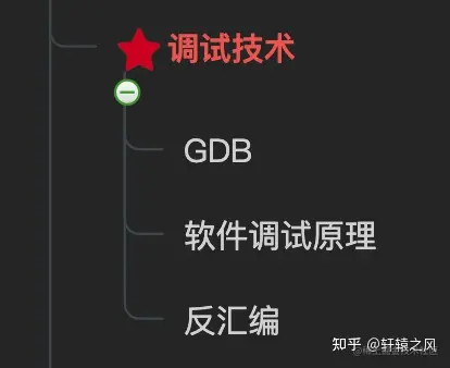 c后端开发_后端开发C6是什么级别_后端开发CSS