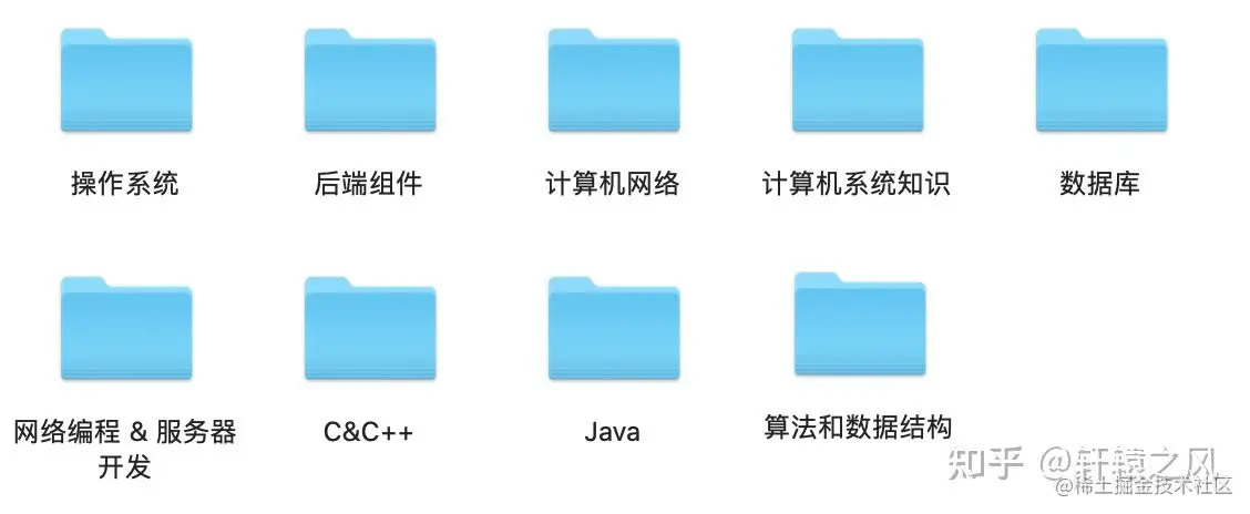 后端开发CSS_后端开发C6是什么级别_c后端开发