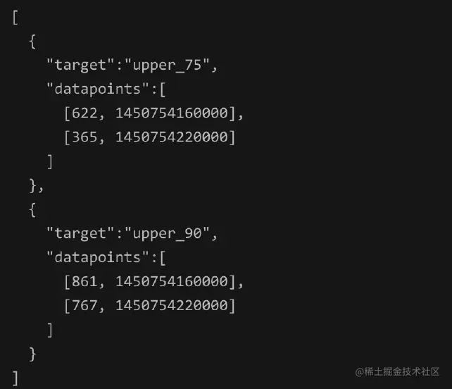 web 前端 框架_前端框架总成是什么意思_前端框架为什么需要打包
