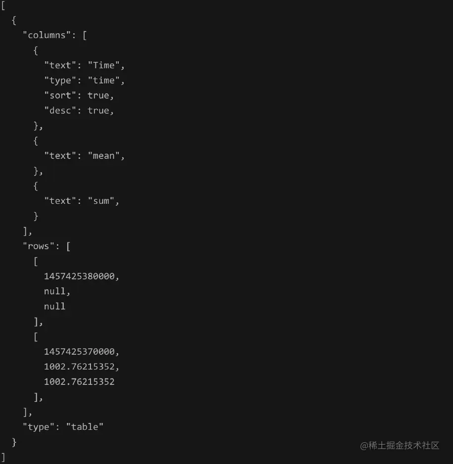 前端框架总成是什么意思_前端框架为什么需要打包_web 前端 框架