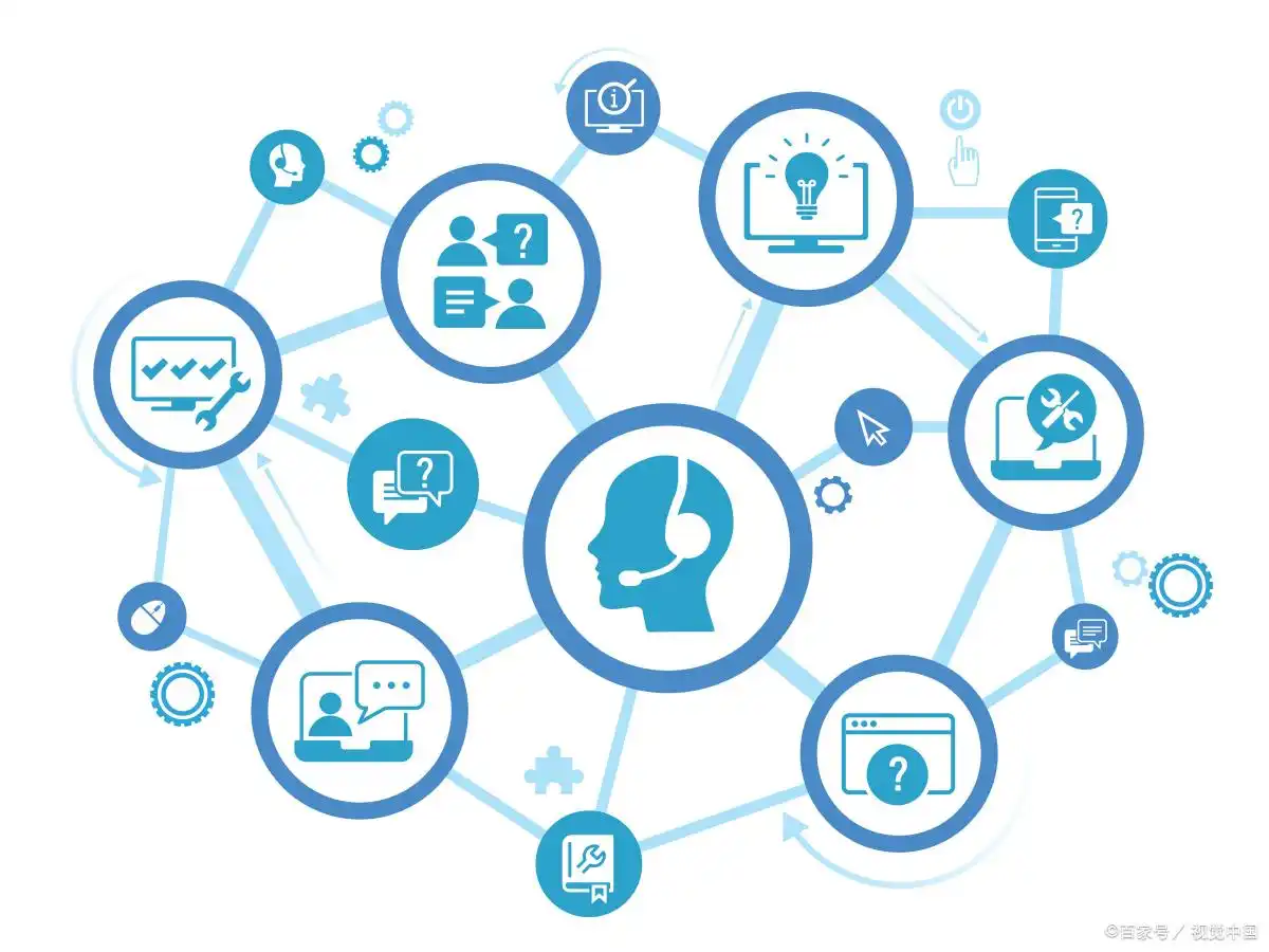 营销网站内容包括_网站的内容营销_营销网站内容有哪些