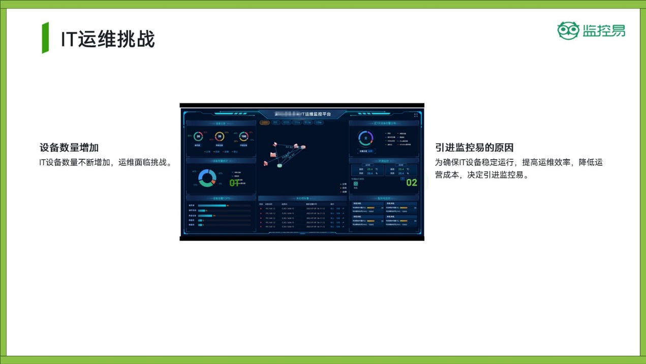 运维管理方案制定原则_运维管理方案_运维方案管理流程图
