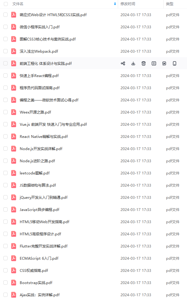 前端css框架_前端框架总成是什么意思_前端框架技术