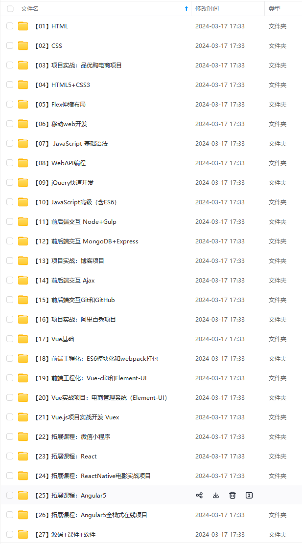 前端框架总成是什么意思_前端框架技术_前端css框架