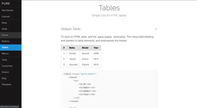 前端框架2020_轻量级前端框架_前端框架轻量级是什么