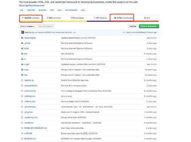 轻量级前端框架_前端框架2020_前端框架轻量级是什么