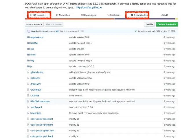 轻量级前端框架_前端框架2020_前端框架轻量级是什么