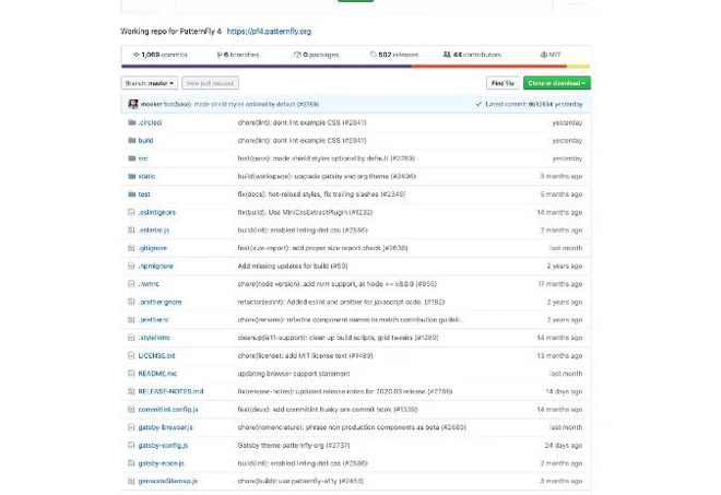 前端框架轻量级是什么_轻量级前端框架_前端框架2020