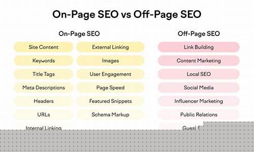 提升上海SEO排名的有效策略-JieYingAI捷鹰AI