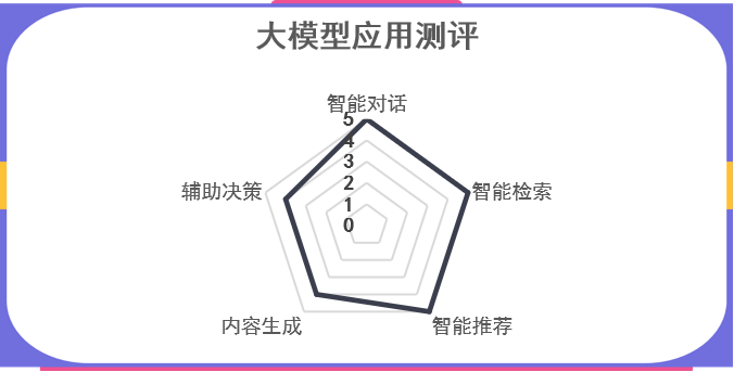 it运维管理平台_运维管理平台_运维管理平台软件