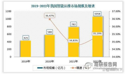 运维管理平台_it运维管理平台_运维管理平台软件
