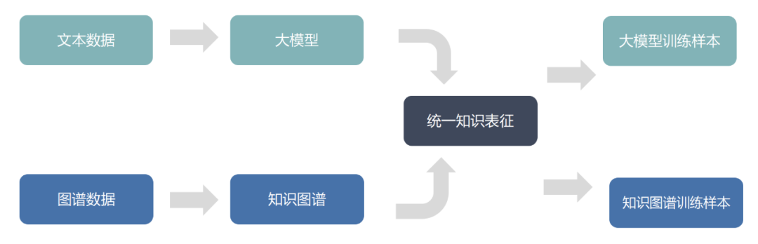 运维管理平台软件_it运维管理平台_运维管理平台