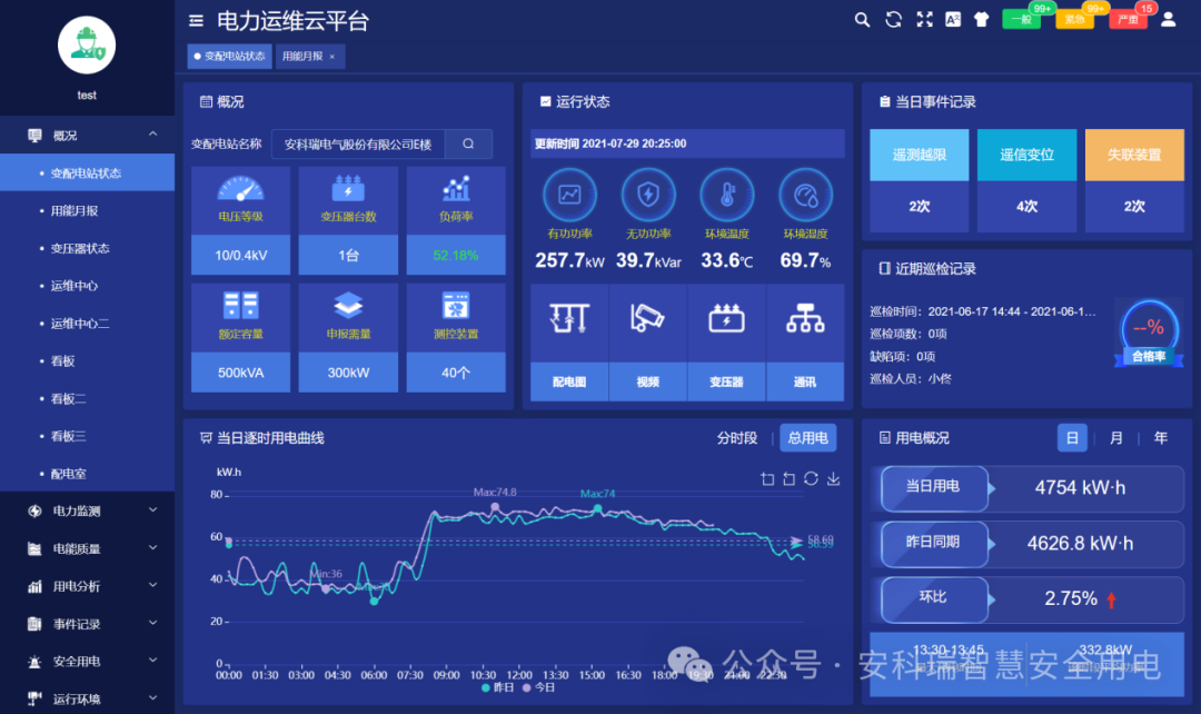 it运维管理平台_运维管理平台软件_运维管理平台