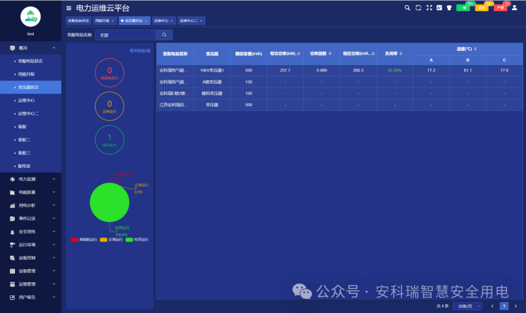 运维管理平台_运维管理平台软件_it运维管理平台