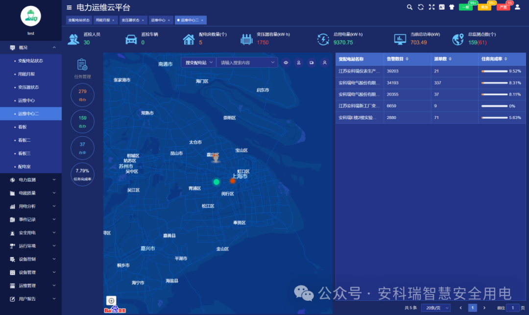 it运维管理平台_运维管理平台软件_运维管理平台