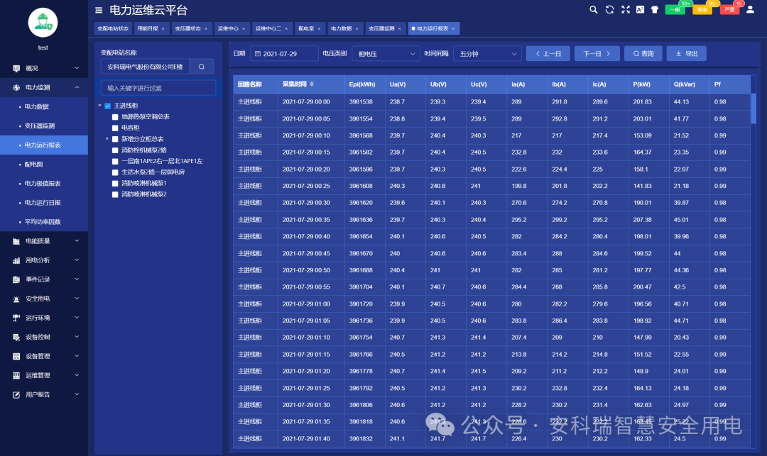 运维管理平台软件_运维管理平台_it运维管理平台