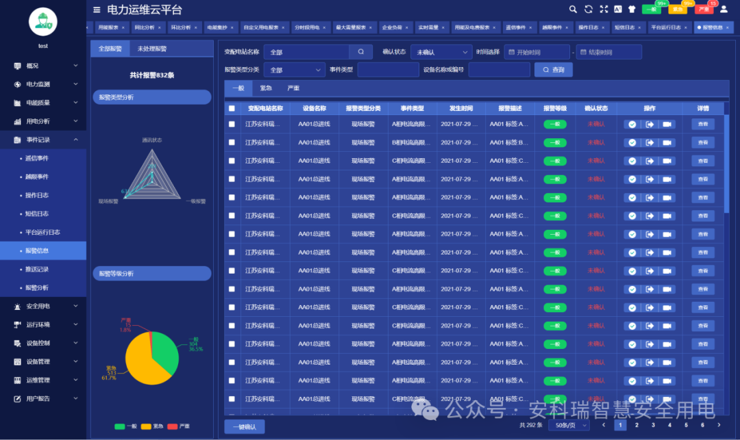 运维管理平台软件_it运维管理平台_运维管理平台