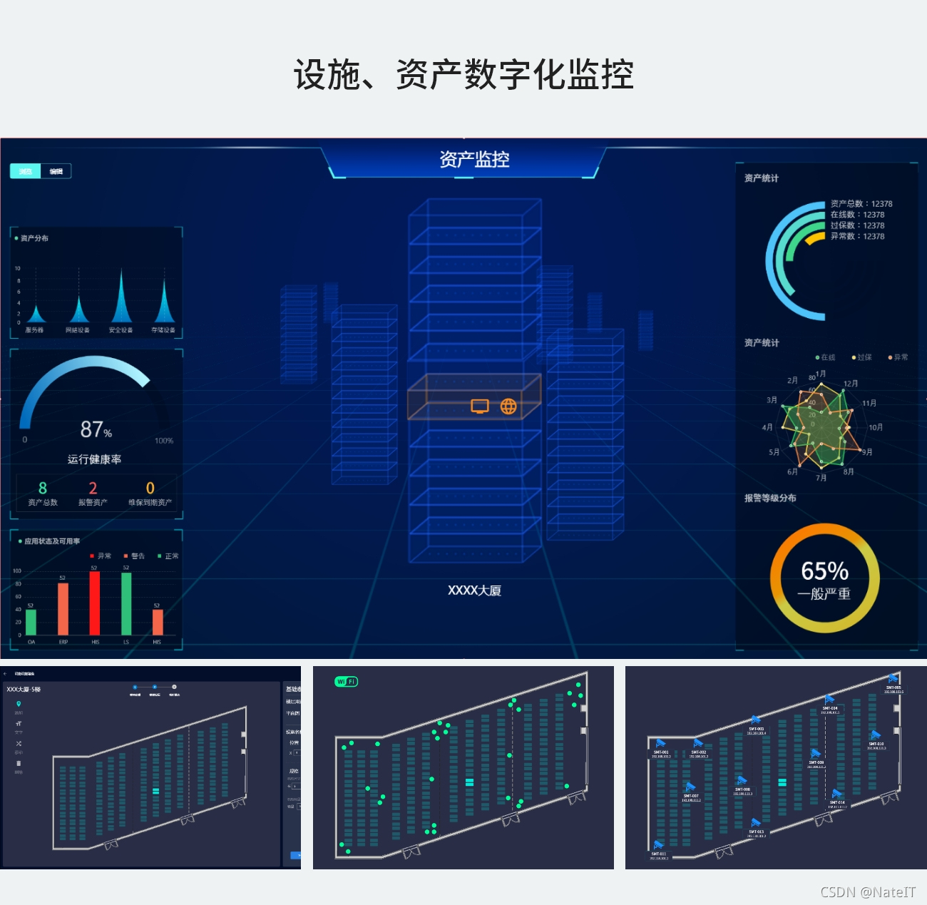 运维可视化工具是什么_可视化运维工具_运维可视化软件