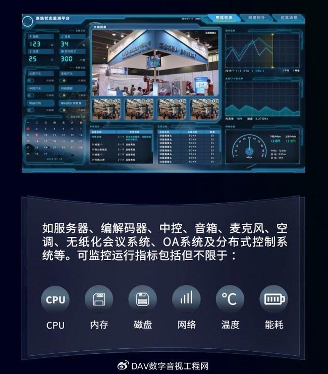 可视化运维管理平台原理_运维可视化工具怎么用_可视化运维工具