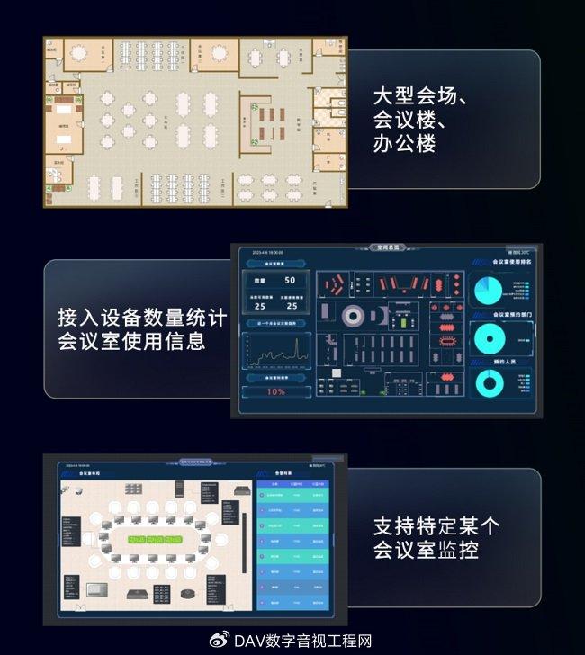 可视化运维管理平台原理_运维可视化工具怎么用_可视化运维工具