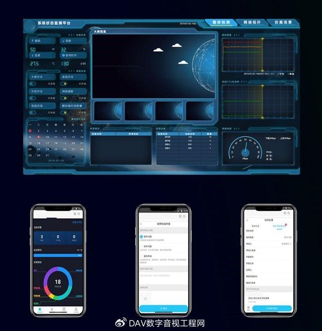 运维可视化工具怎么用_可视化运维工具_可视化运维管理平台原理