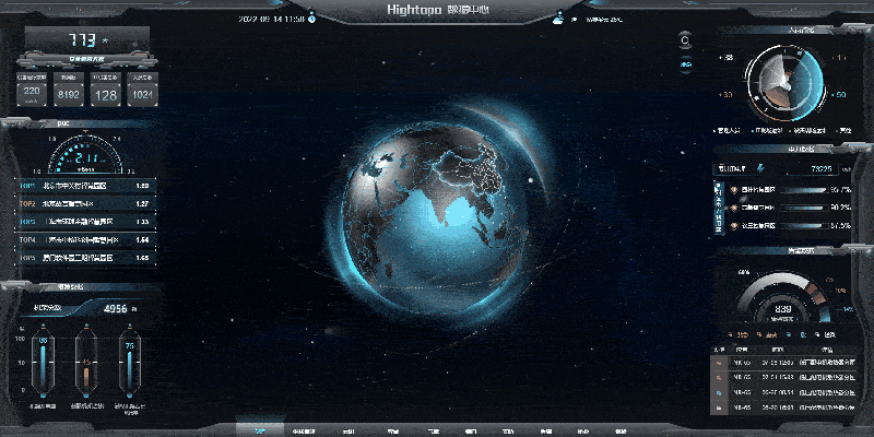 机房运维管理_机房运维管理相关资质证书_机房运维管理系统