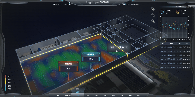 机房运维管理相关资质证书_机房运维管理系统_机房运维管理
