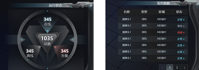 机房运维管理_机房运维管理系统_机房运维管理相关资质证书