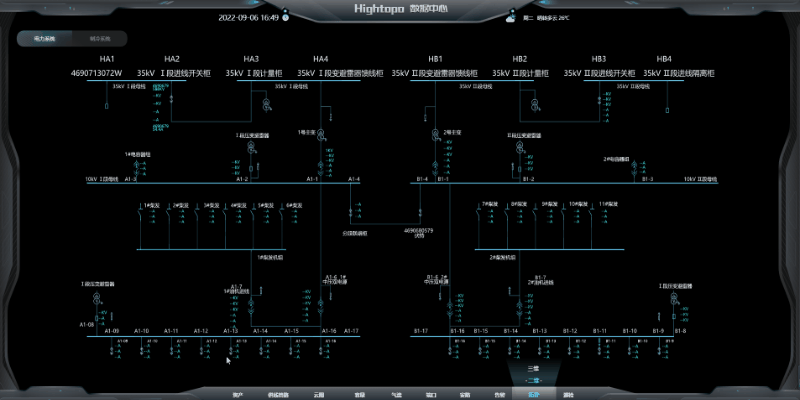机房运维管理相关资质证书_机房运维管理系统_机房运维管理