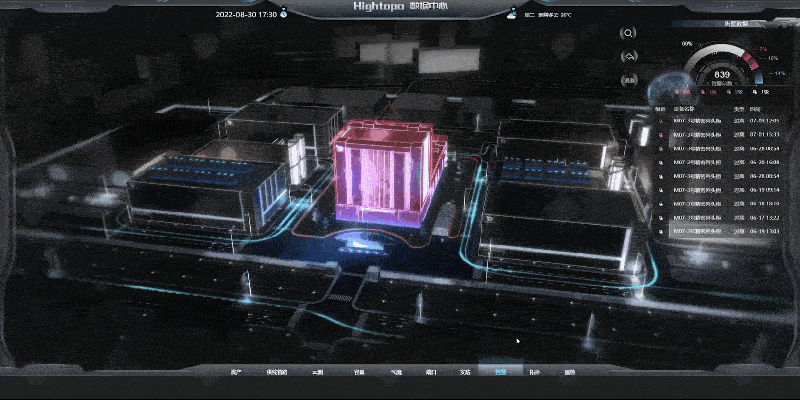 机房运维管理系统_机房运维管理相关资质证书_机房运维管理