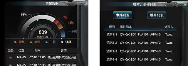 机房运维管理_机房运维管理相关资质证书_机房运维管理系统