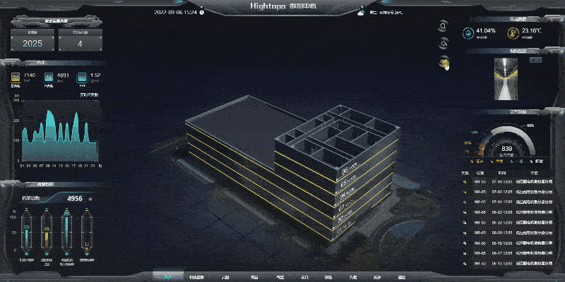 机房运维管理系统_机房运维管理相关资质证书_机房运维管理